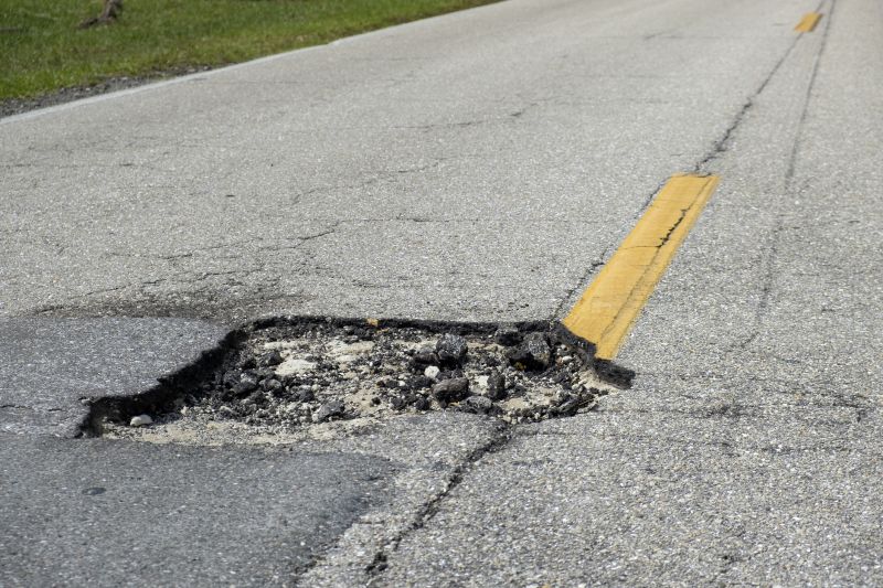 Pothole Identification